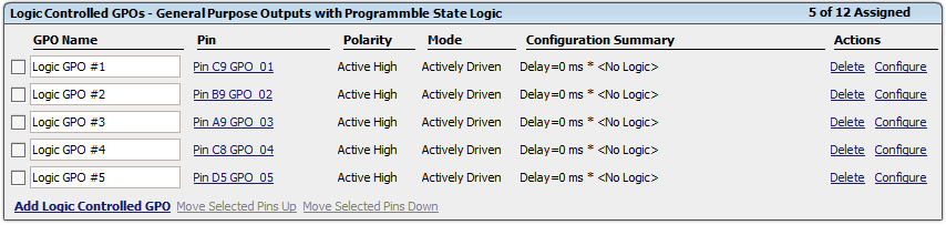 UCD90240 LGPO config.png